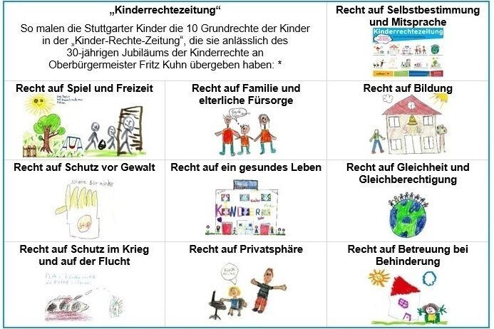Beteiligung Von Kindern Und Jugendlichen Landeshauptstadt Stuttgart