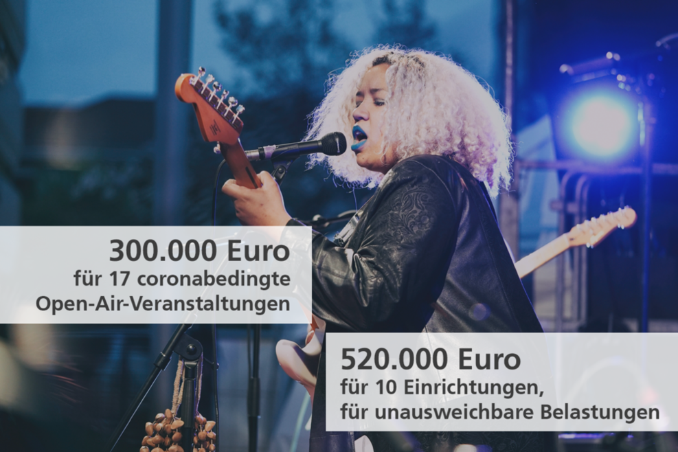 Eine Musikerin mit Gitarre auf einer Bühne. In zwei Textfeldern steht "3000.000 Euro für 17 coronabedingte Open-Air-Veranstaltungen" (links) und "520.000 Euro für 10 Einrichtungen für unausweichbare Belastungen" (rechts).