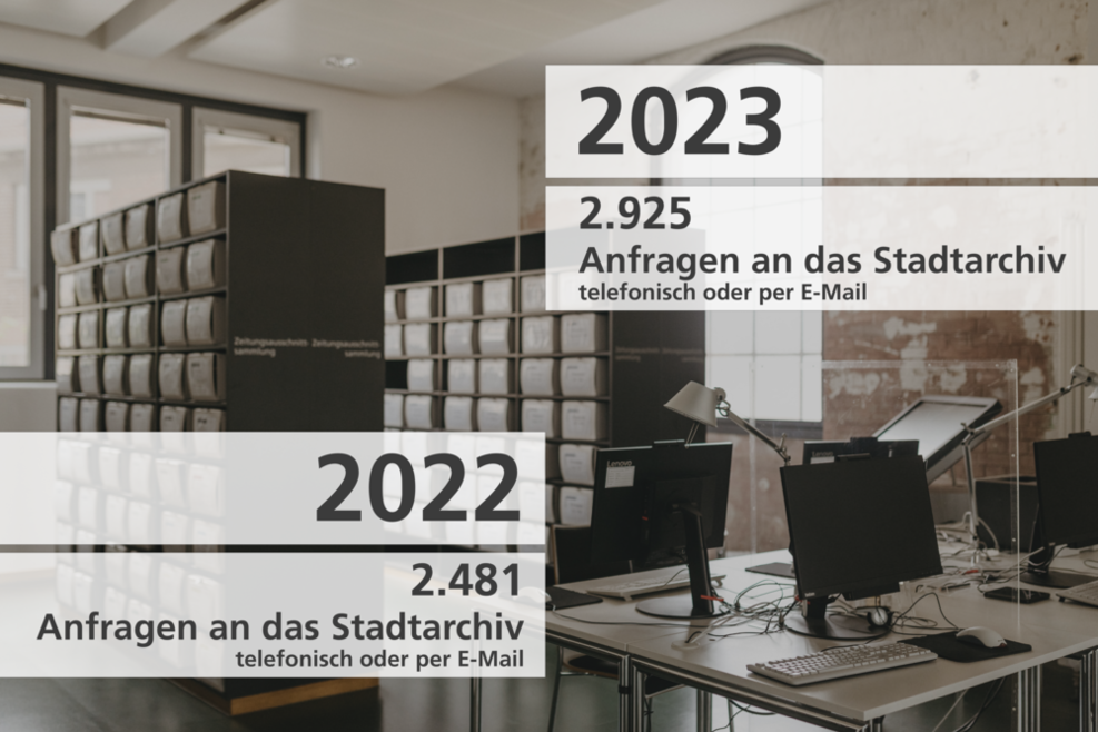 Bild, das die jährlichen Anfragen an das Stadtarchiv Stuttgart zeigt 2022 (2.4819) und 2023 (2.925).