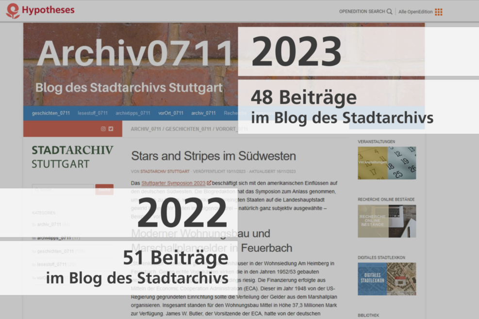 Bild, das die Anzahl der Blogeinträge in den Blog Stadtarchivs Stuttgart zeigt: 2022 (51 Beiträge) und 2023 (48 Beiträge)..