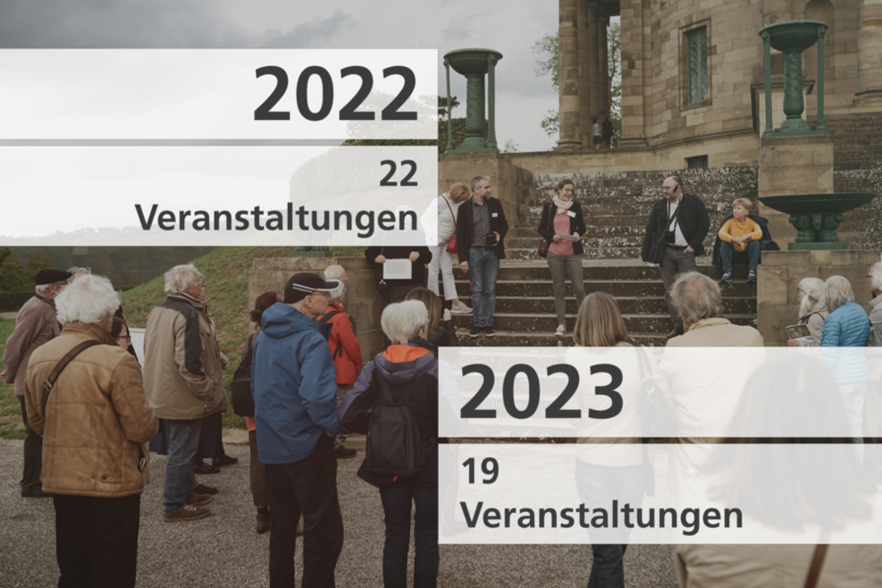 Bild, das die Anzahl der Veranstaltungen des Stadtarchivs Stuttgart in den Jahren 2022 (22) und 2023 (19) zeigt.