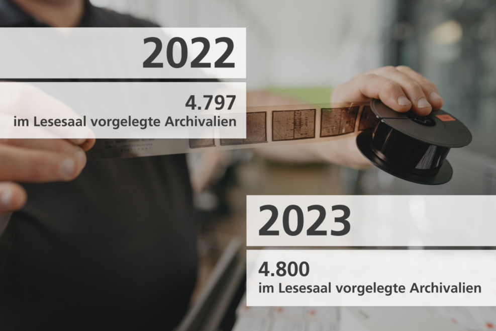 Bild, das die vorgelegten Archivalien in den Jahren 2022 (4.797) und 2023 (4.800) im Stadtarchiv Stuttgart zeigt. Im Hintergrund eine Person die eine alte Filmrolle betrachtet.