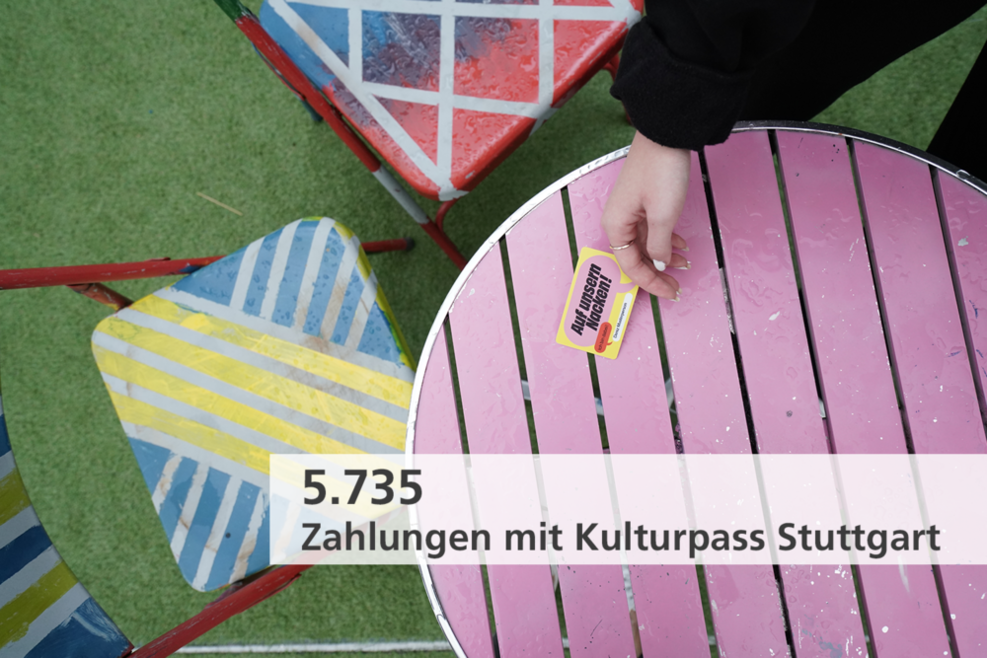 Foto mit Textfeld: Auf einem Kunstrasen stehen zwei bunte, metallene Gartenstühle und ein runder, rosafarbener Tisch. Alle Motive sind von den Bildrändern angeschnitten. Eine Hand legt eine Kulturpass-Karte auf den Tisch. Textfeld: „5.735 Zahlungen mit Kulturpass Stuttgart“