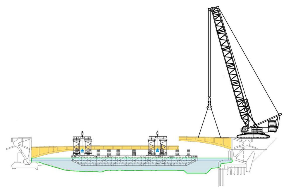 Eine grafische Darstellung des Rückbaus der Brücke. Abbildung 3 zeigt, wie der verbleibende Brückenträger vom Kran gehalten wird. Nach einem weiteren Trennschnitt wird er vom Kran herausgehoben und am Ufer zwischengelagert.