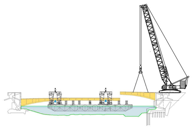 Abbildung 3: Das verbleibende Stück des Brückenträgers wird vom Kran gehalten, nach einem weiteren Trennschnitt wird es vom Kran herausgehoben und am Ufer zwischengelagert.